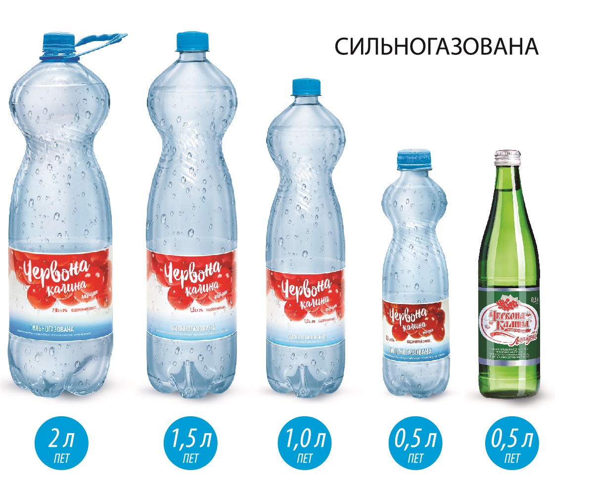 Потенціал - Червона калина, Потенціал, дистрибютор, торгова компанія ...